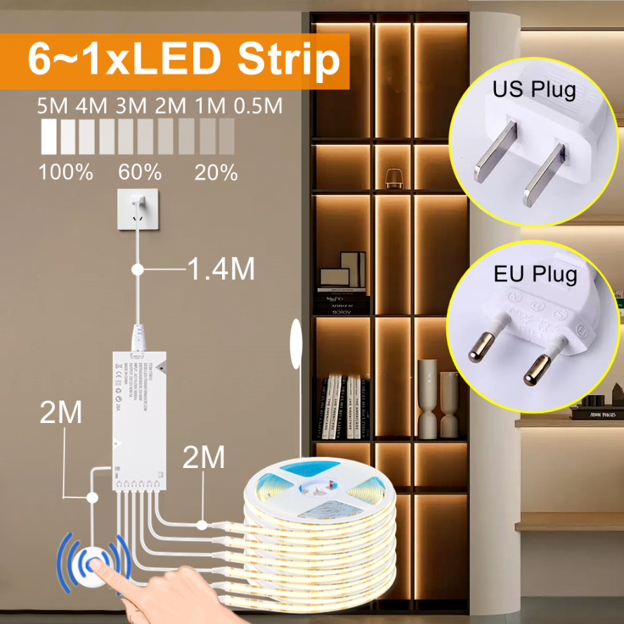 Sync Cabinet Light Smart Senso - مراجعة Kitchen Gadgets Cabinet وسعره
