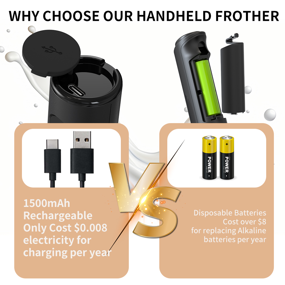 3 in 1 Electric Handheld Milk  - مراجعة Kitchen Home Gadgets وسعره